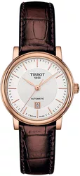 T122.207.36.031.00